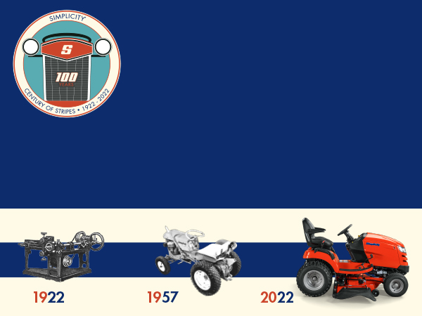 Simplicity 100 Year Anniversary Timeline