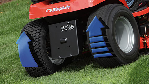 Automatic Controlled Traction